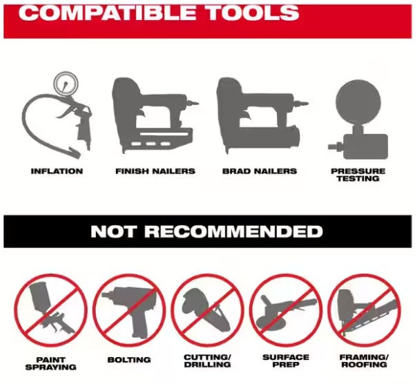 MILWAUKEE M18 Fuel 2.0 Gal 18V Quiet Air Compressor