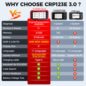 LAUNCH 2026 New CRP123E V3.0 OBD2 Automotive Scanner with 7 Resets Oil/Throttle/SAS/BMS/EPB/DPF/ABS Bleeding