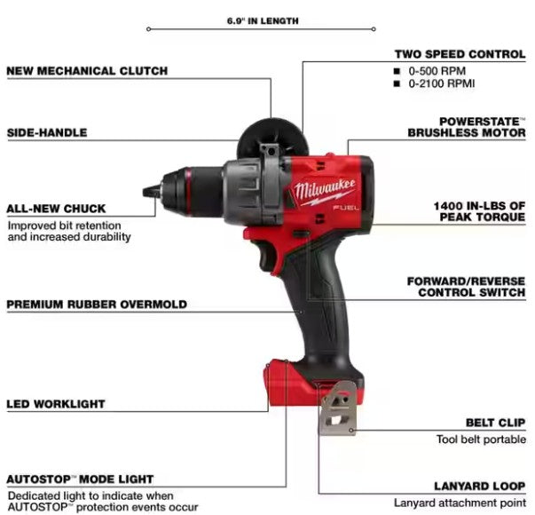 MILWAUKEE M18 Lithium Ion Cordless Hammer Drill & Impact Driver Combo Kit - 18V + 2 Batteries + Charger + Tool Case