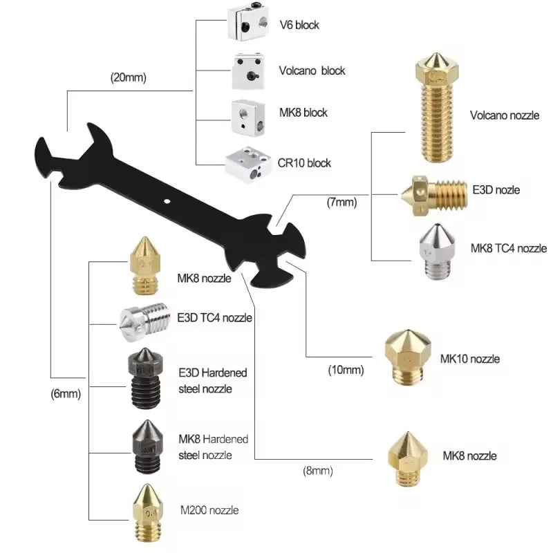 3D Printer Tool Kit for FDM/SLA – Nozzle Cleaner, Scraper, Tweezers, File & Engraving Tools for Maintenance