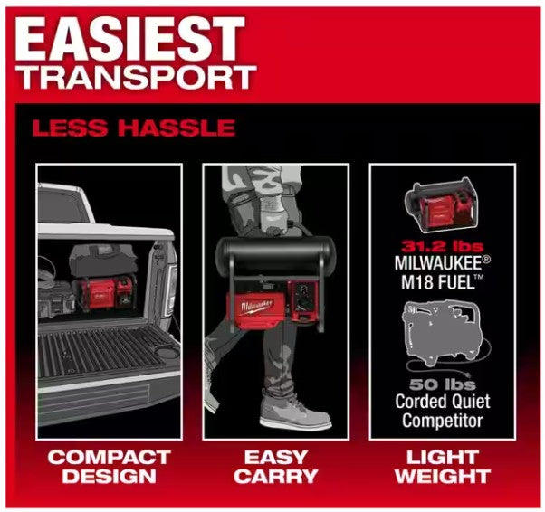 MILWAUKEE M18 Fuel 2.0 Gal 18V Quiet Air Compressor